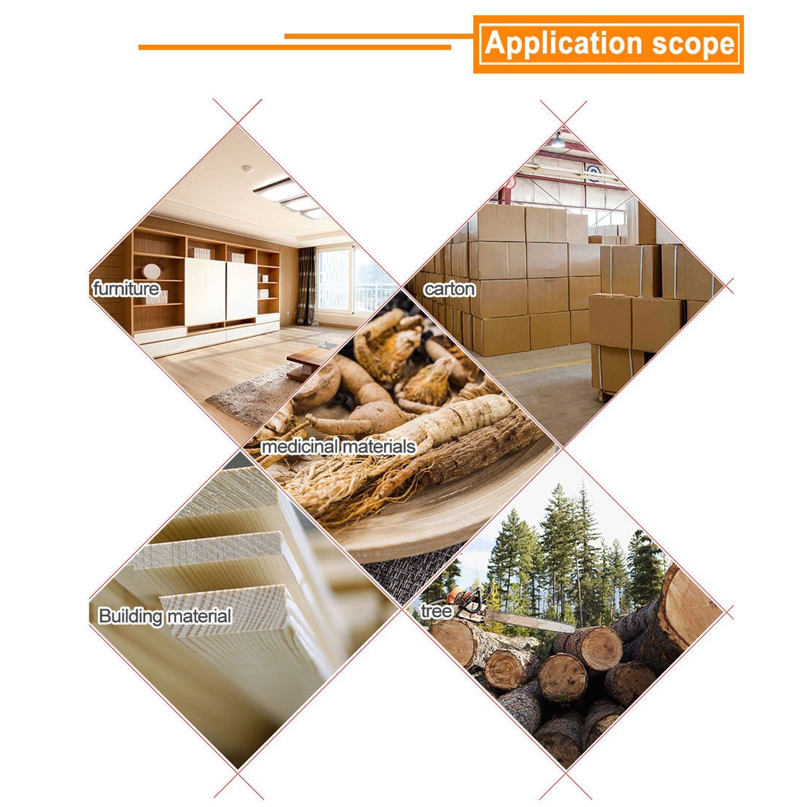 Wood Moisture Meter High Accuracy Easy to Read Portable Digital Moisture Detector for Woodworking Building V1294-YM0523-3111220093811