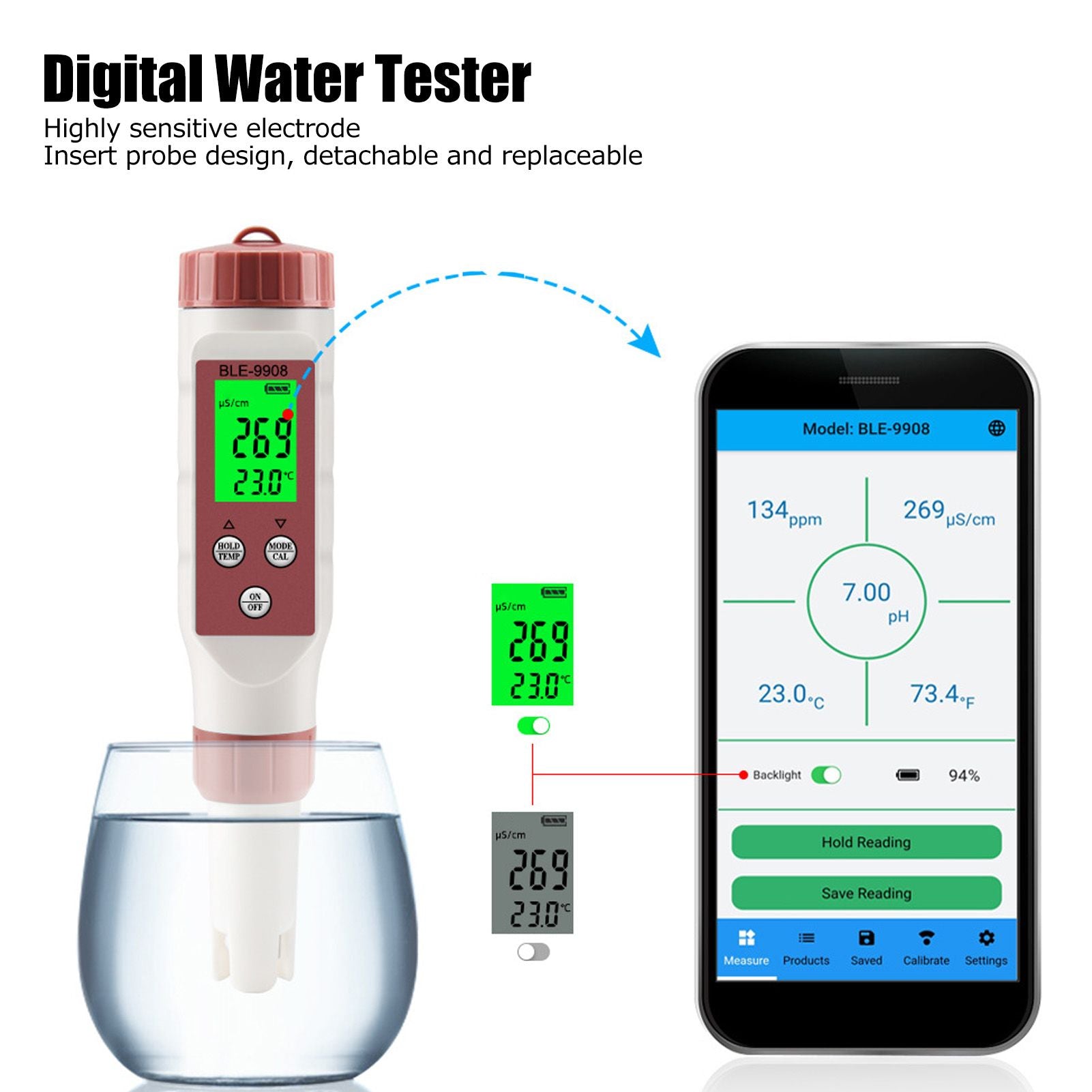 Digital Water Quality Meter Automatic Data Saving Simultaneous Display Highly Sensitive Water PH Detector V1294-YM0523-3111220110611