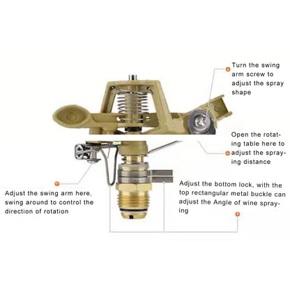 Garden Sprinkler Automatic 360 Degree Rotating 2 Modes Adjustable Zinc Alloy Lawn Sprinkler for Gardens V1294-YM0523-3111220113011