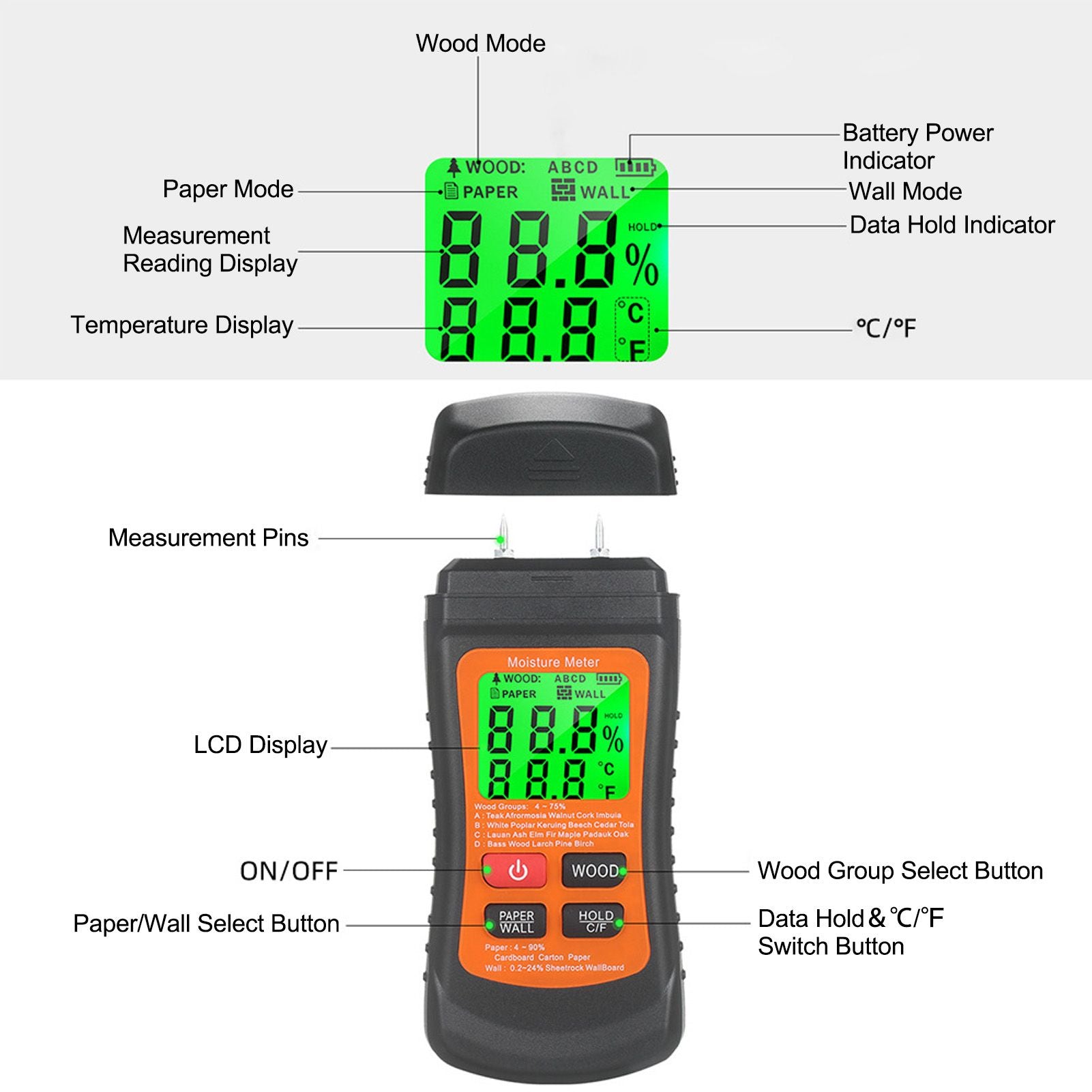 Moisture Meter Wood Moisture Detector Intelligent Temperature Humidity Measuring Digital Pin Type Instrument V1294-YM0523-3111220123911