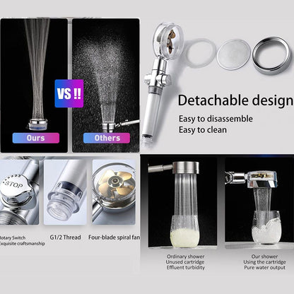 Propeller Shower Head Vortex Hydro Jet 360 degrees Rotating Handheld with Pause Switch Filter G1/2 V1294-YM0523-3112220014511