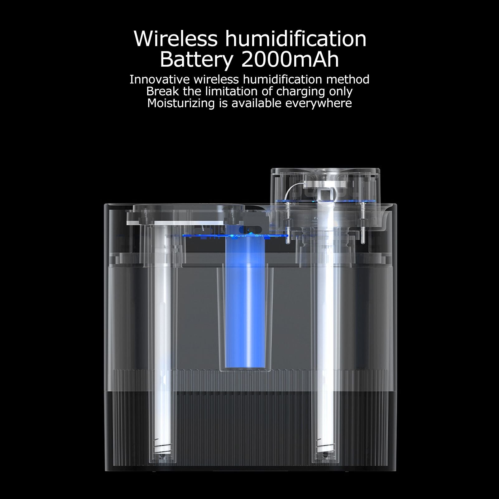 450ml Mini USB Humidifier High Capacity Double Spray Humidifier with Light for Bedroom OfficeWhite V1294-YM0523-3113210239111