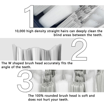 Electric USB Rechargeable Whitening Toothbrush 39000 Times/min 5 Modes with Smart Timer V1294-YM0523-3113210280211