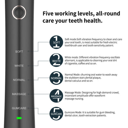Electric USB Rechargeable Whitening Toothbrush 39000 Times/min 5 Modes with Smart Timer V1294-YM0523-3113210280211