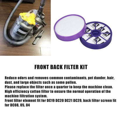 Front Back Motor Filter Kit for DC19 DC20 DC21 DC29 Front Filter Element DC08/05/04 Filter Screen V1294-YM0523-3113210322311