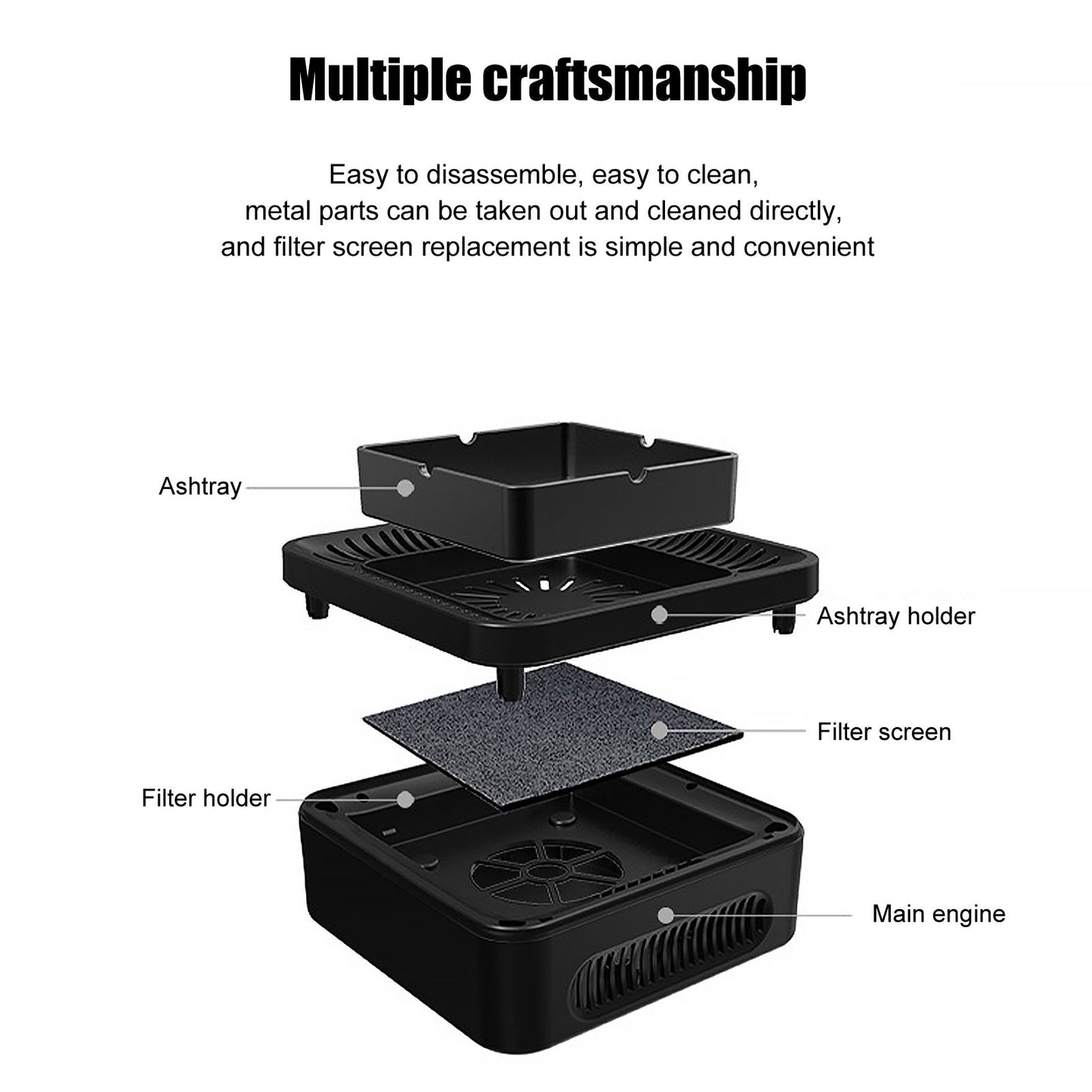 Smokeless Ashtray Gray Home Office Desktop USB Charging Large Air Volume Negative Ion Ashtray Purifier V1294-YM0523-3113210325111