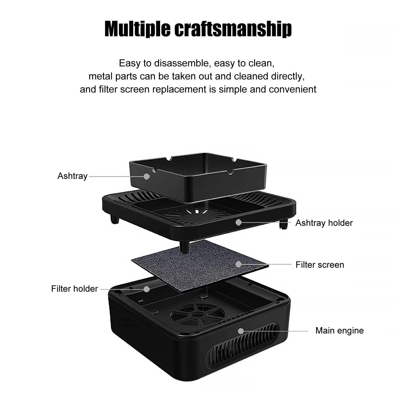 Smokeless Ashtray Gray Home Office Desktop USB Charging Large Air Volume Negative Ion Ashtray Purifier V1294-YM0523-3113210325111