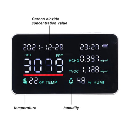 Air Quality Monitor Semiconductor USB Charging Indoor Temperature Humidity Carbon Dioxide DetectorWhite V1294-YM0523-3113220002012