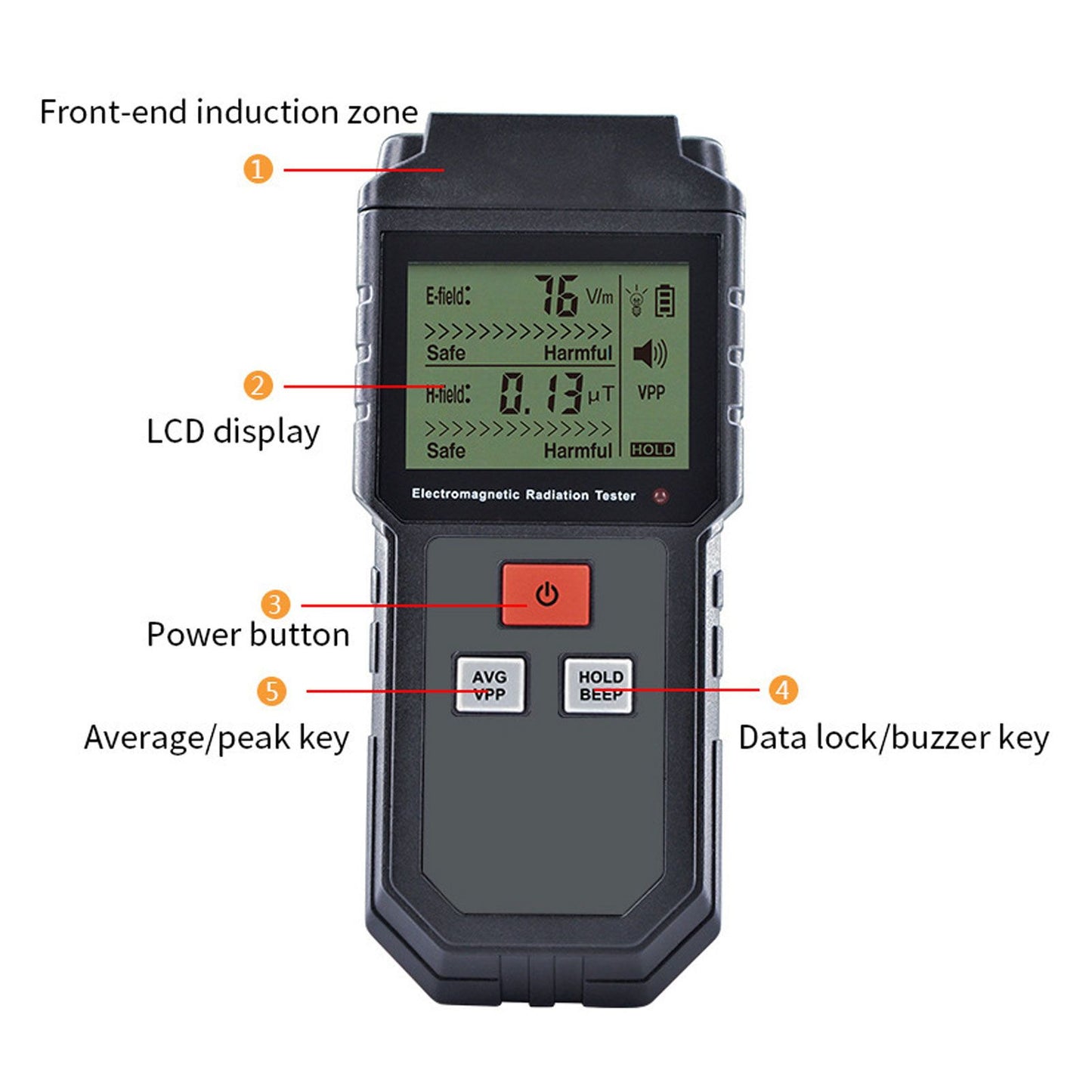 Electromagnetic Radiation Tester 1V/M-1999V/M LCD EMF Meter with Sound Light Alarm for Home Appliance V1294-YM0523-3113220034211