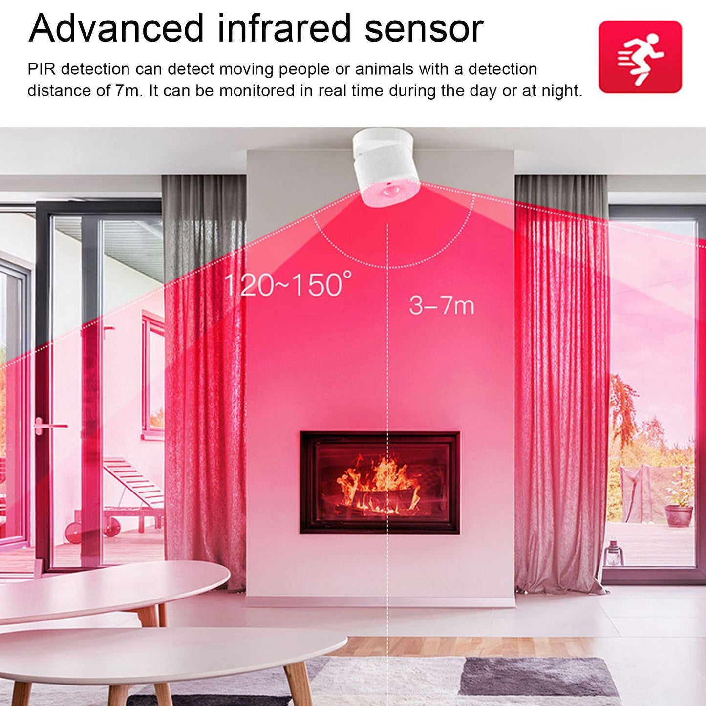 Smart PIR Motion Sensor APP Remote Control Human Body Sensor Detector for ZigBee for Tuya for Home Security V1294-YM0523-3113220077611