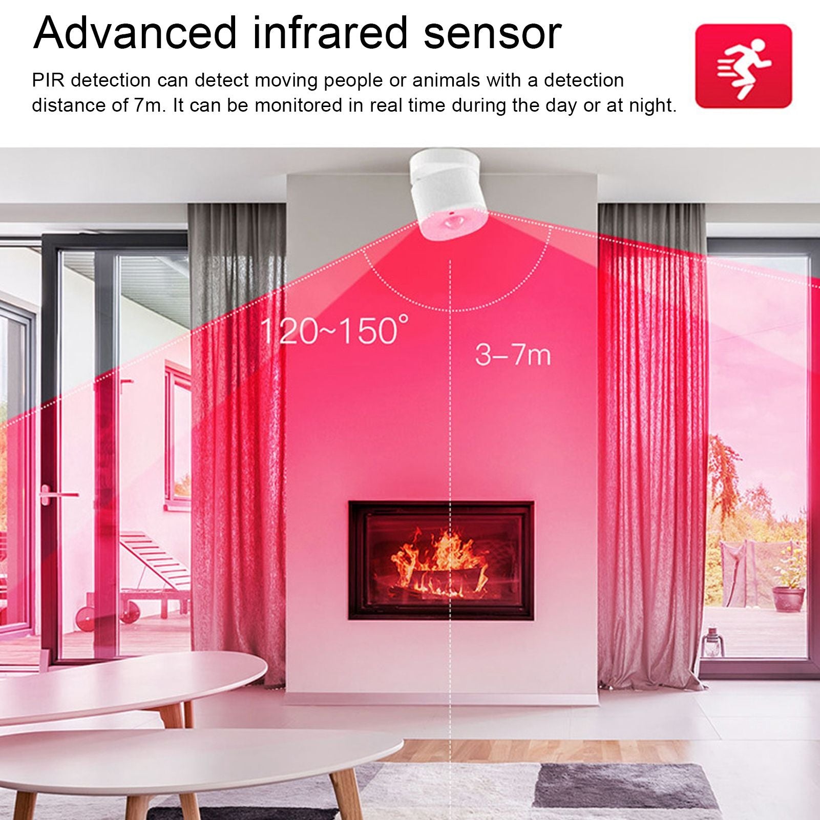 Smart PIR Motion Sensor APP Remote Control Human Body Sensor Detector for ZigBee for Tuya for Home Security V1294-YM0523-3113220077611