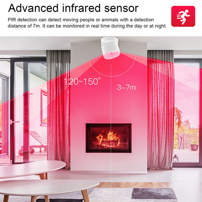 Smart PIR Motion Sensor APP Remote Control Human Body Sensor Detector for ZigBee for Tuya for Home Security V1294-YM0523-3113220077611