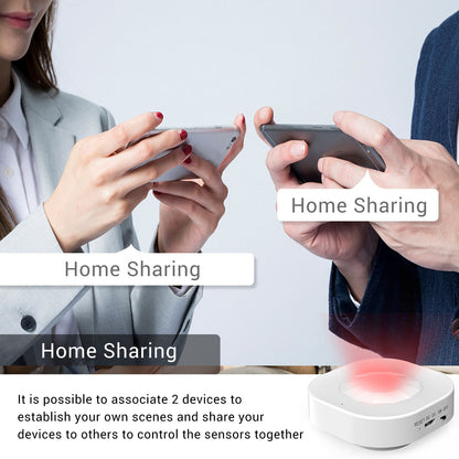 Smart Motion Sensor Square Battery Powered WiFi Infrared Body Sensor with Mobile APP Alarm for Home V1294-YM0523-3113220084111