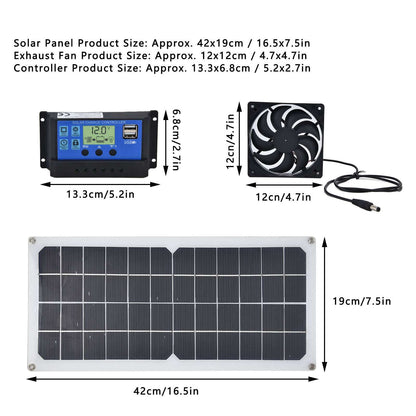 10W Solar Panel Set with 10A Controller Exhaust Fan for Car Yacht RV Boat Moblie Phone Battery V1294-YM0523-3114210164911