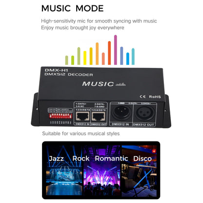 3 Channel DMX Decorder Adjustable RGB Dimming LED Decorder Controller for Bars Hotels Sober Bar4A V1294-YM0523-3114220004111