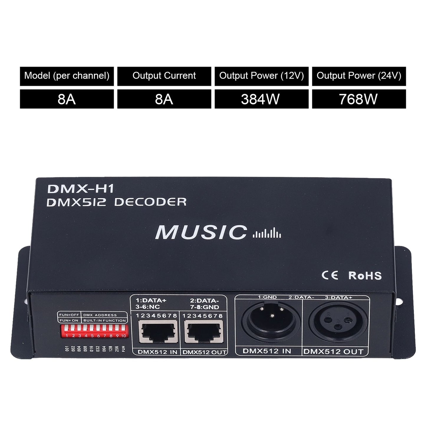 3 Channel DMX Decorder Adjustable RGB Dimming LED Decorder Controller for Bars Hotels Sober Bar8A V1294-YM0523-3114220004112
