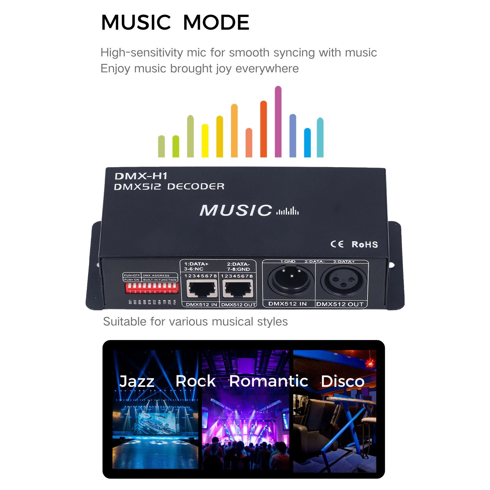 3 Channel DMX Decorder Adjustable RGB Dimming LED Decorder Controller for Bars Hotels Sober Bar8A V1294-YM0523-3114220004112