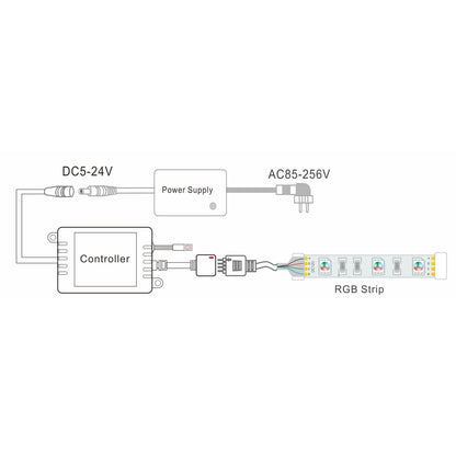 24 Keys Smart LED Remote Control RGB Wireless Controller 16 Colors 4 Light Patterns DC 5V-24V for Tuya4 Way V1294-YM0523-3114220004312