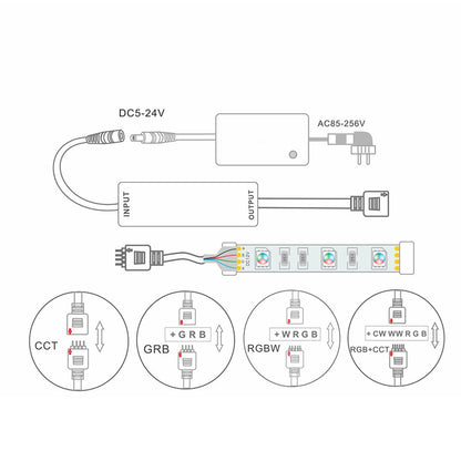 LED Controller Wireless RF 5 in 1 Mini Full Touch LED Light Bar 28 Keys RGB CCT Controller V1294-YM0523-3114220006711