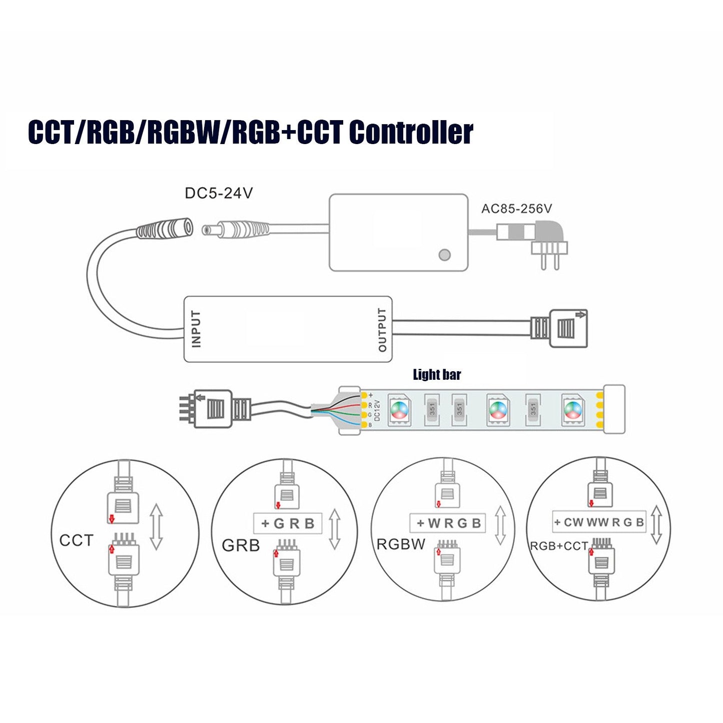 Mini RF Dimmer Controll LED Color Temperature Controller 17 Keys Strip Light Controller V1294-YM0523-3114220007111