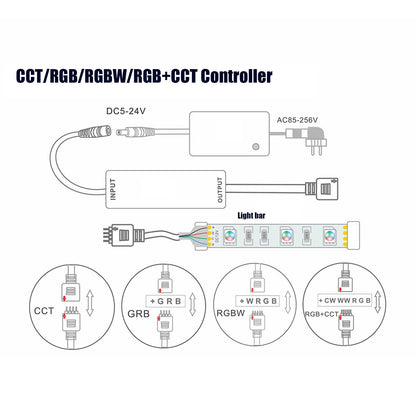 Mini RF Dimmer Controll LED Color Temperature Controller 17 Keys Strip Light Controller V1294-YM0523-3114220007111