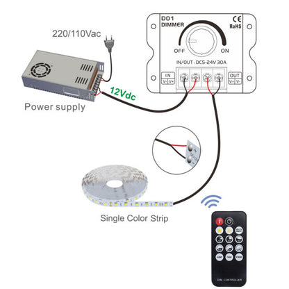 14 Key LED Light Strip Wireless Knob Dimmer Lighting Dimming Controller DC5V-24V with Remote Control V1294-YM0523-3114220023411