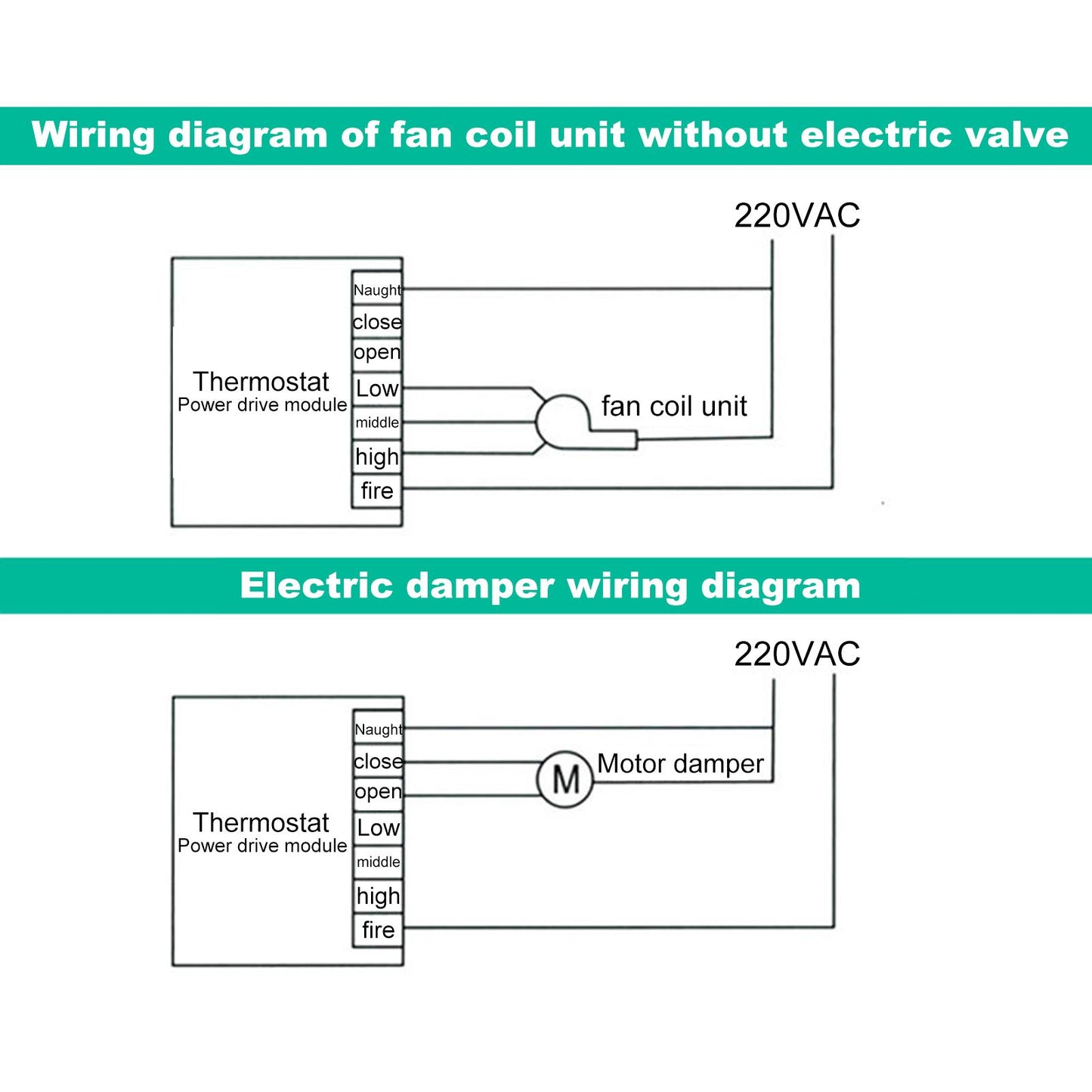 Air Conditioning Thermostat 5 degrees C To 35 degrees C +/-1 degrees C High Accuracy Temperature Controller V1294-YM0523-3114220023811