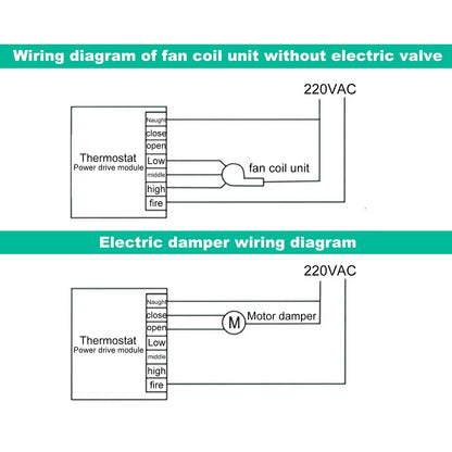 Air Conditioning Thermostat 5 degrees C To 35 degrees C +/-1 degrees C High Accuracy Temperature Controller V1294-YM0523-3114220023811