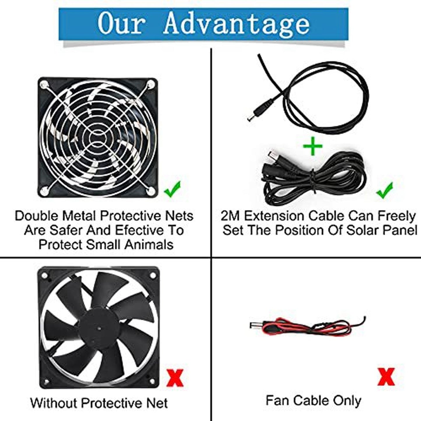6W Solar Panel Fan with Protecting Net Waterproof Greenhouse Chicken House Solar Fan for Outdoor V1294-YM0523-3114220024111