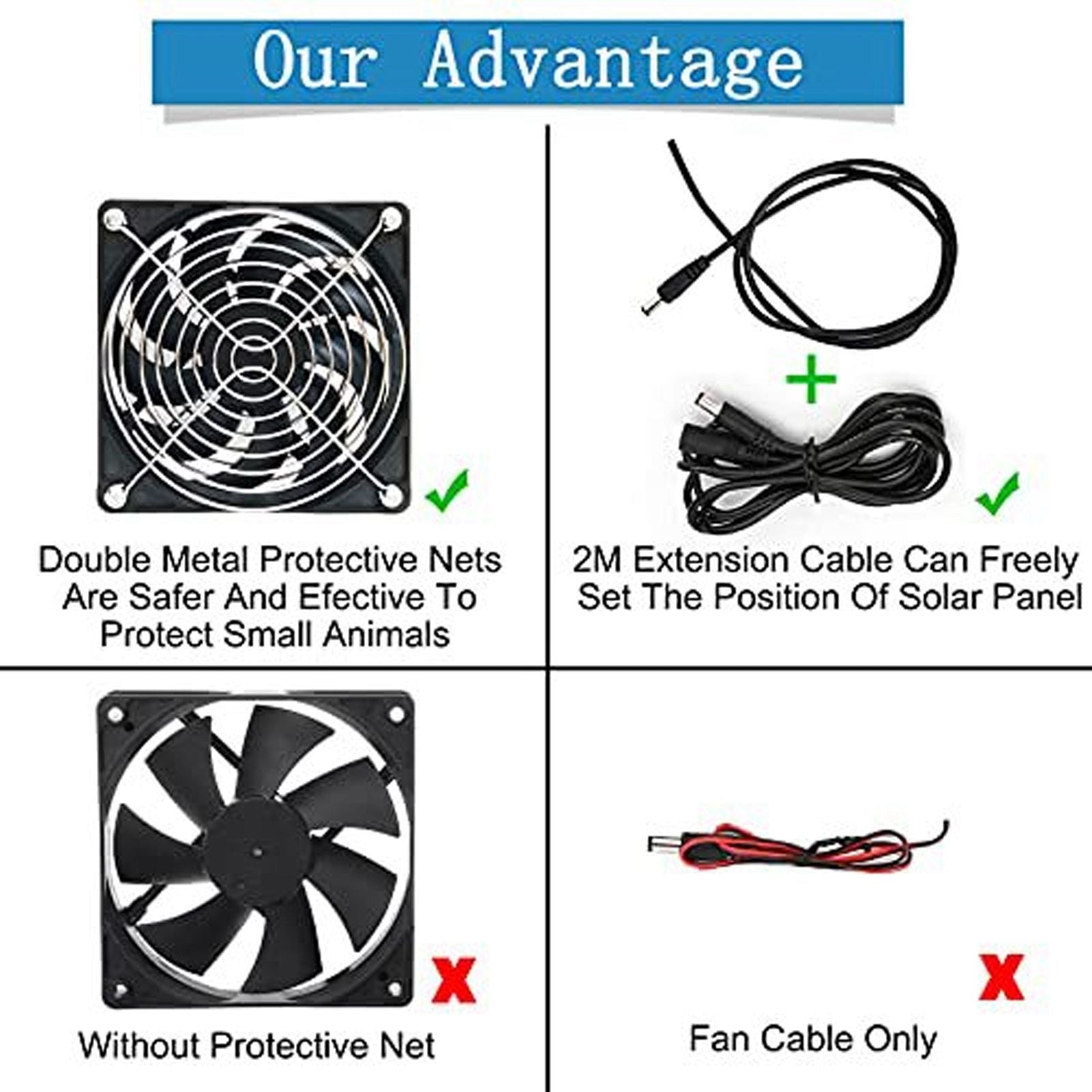 6W Solar Panel Fan with Protecting Net Waterproof Greenhouse Chicken House Solar Fan for Outdoor V1294-YM0523-3114220024111
