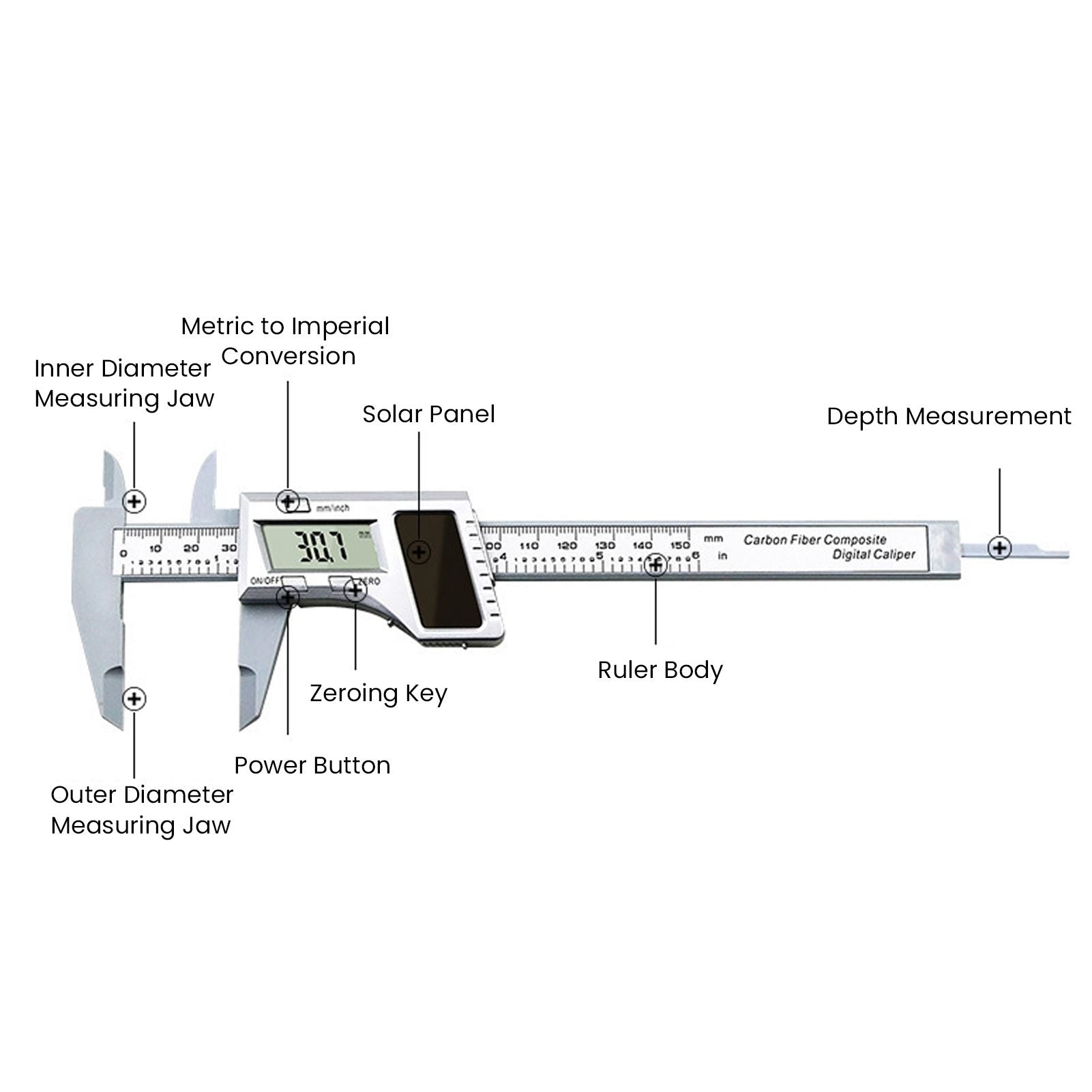 Solar Plastic Caliper 0-150mm Electronic Digital Display Caliper for Engineering Surveying Angle Measurement V1294-YM0523-3114220027411