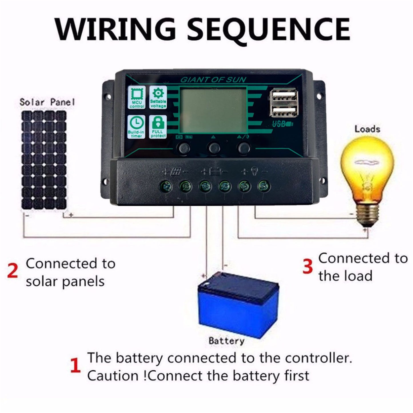 Solar Charge Discharge Controller Adjustable LCD Display PWM Dual USB Photovoltaic MPPT Solar Panel Regulator V1294-YM0523-3114220028511