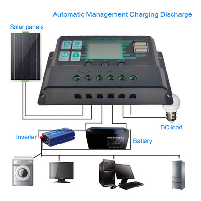 Solar Charge Discharge Controller Adjustable LCD Display PWM Dual USB Photovoltaic MPPT Solar Panel Regulator V1294-YM0523-3114220028512