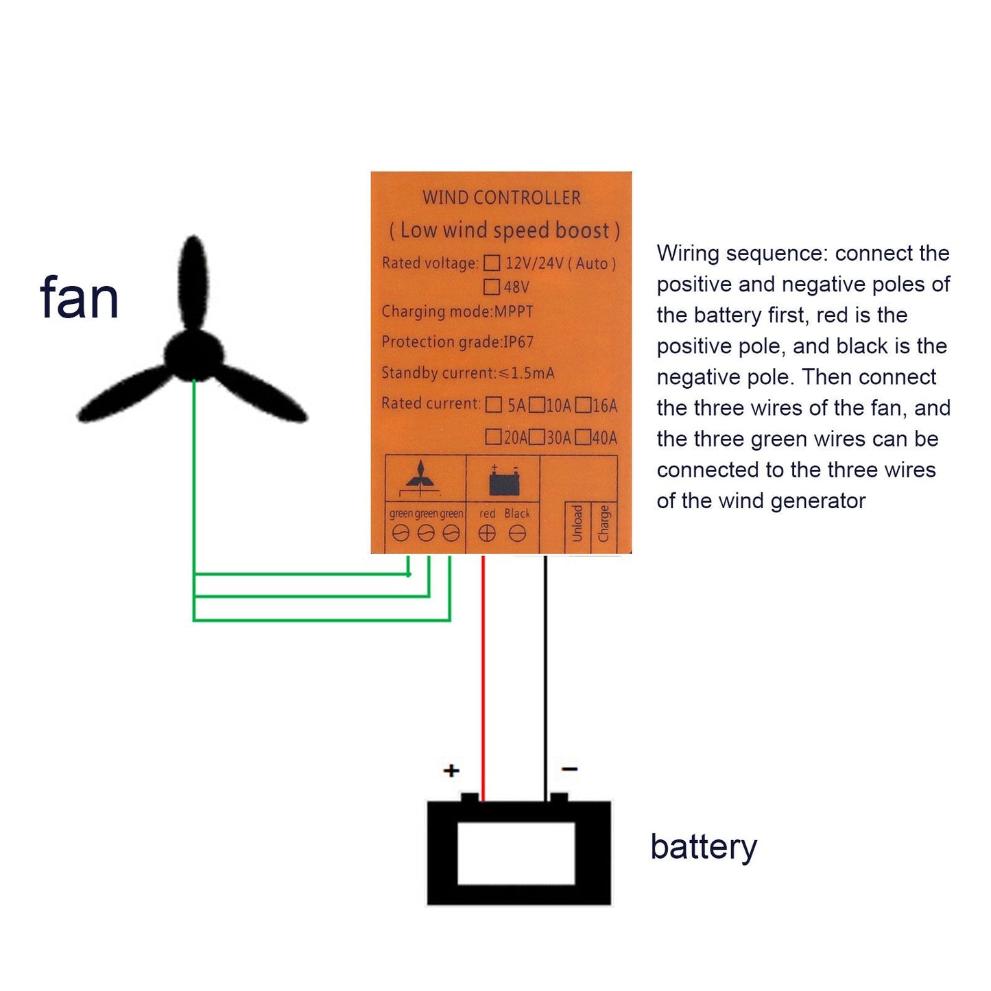 Wind Charge Controller 48V 600W MPPT Low Voltage Charging IP67 Protection Step Up Wind Energy Controllers 10A V1294-YM0523-3114220040312