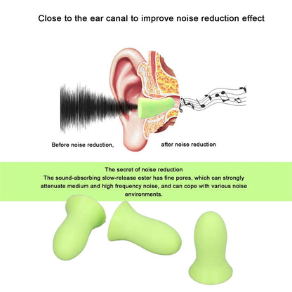 10Pcs Sleeping Ear Plugs Soft Comfortable Safe Sponge Excellent Sound Insulation High Elasticity Swimming Ear V1294-YM0523-3117220005311
