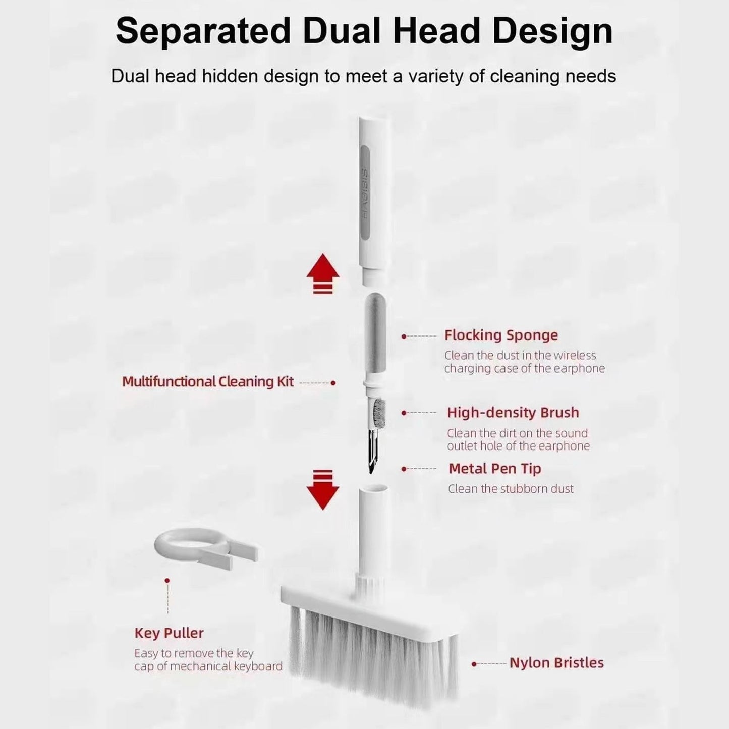 Keyboard Brush Separate Double Head Design 5 in 1 Multifunction 3 Row Design Plastic Cleaning Brush Pen for V1294-YM0523-3117220042011
