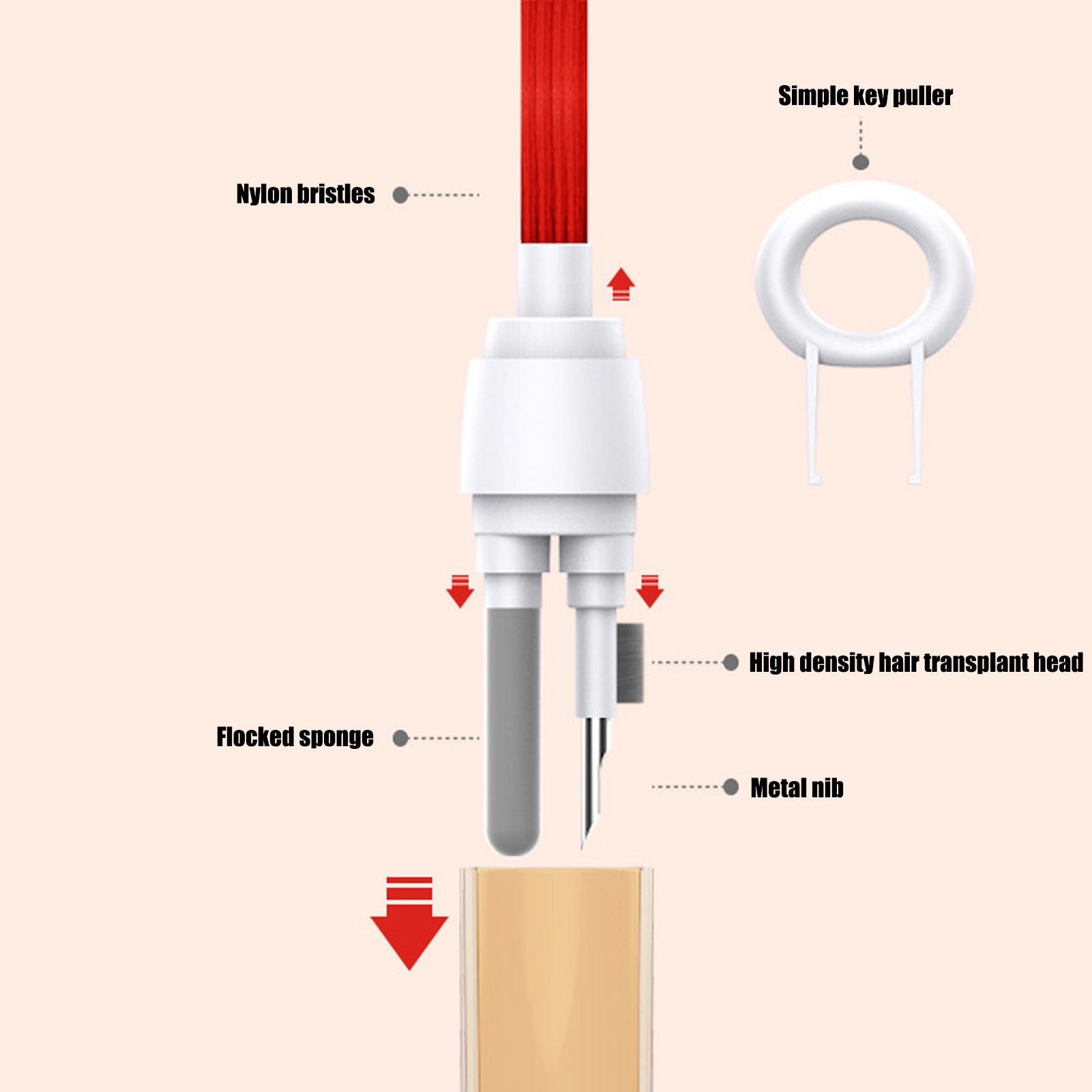 Bluetooth Earbuds Cleaning Kit Multi Function Portable Earphone Brush Dust Removal Pen for IOS White V1294-YM0523-3117220050511