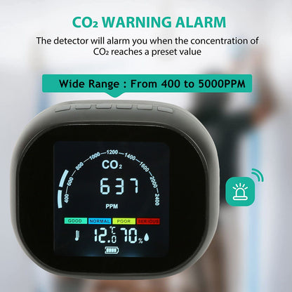 Infrared CO2 Meter High Accuracy Clear Display Compact Infrared Thermometer Hygrometer with Alarm Function V1294-YM0523-3117220062911