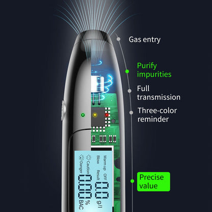 Alcohol Tester DC5V 1A Blowing Type High Accuracy Portable Alcohol Breathalyzer Quick Check Breathalyzer for V1294-YM0523-3117220067111