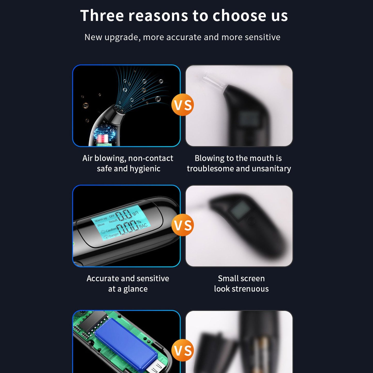 Alcohol Tester DC5V 1A Blowing Type High Accuracy Portable Alcohol Breathalyzer Quick Check Breathalyzer for V1294-YM0523-3117220067111