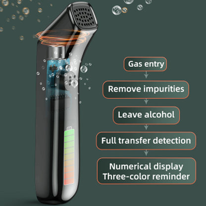 Portable Alcohol Detector High Sensitivity 3 Status Lights Hygienic C9 Accurate Alcohol Breathalyzer for V1294-YM0523-3118220063911