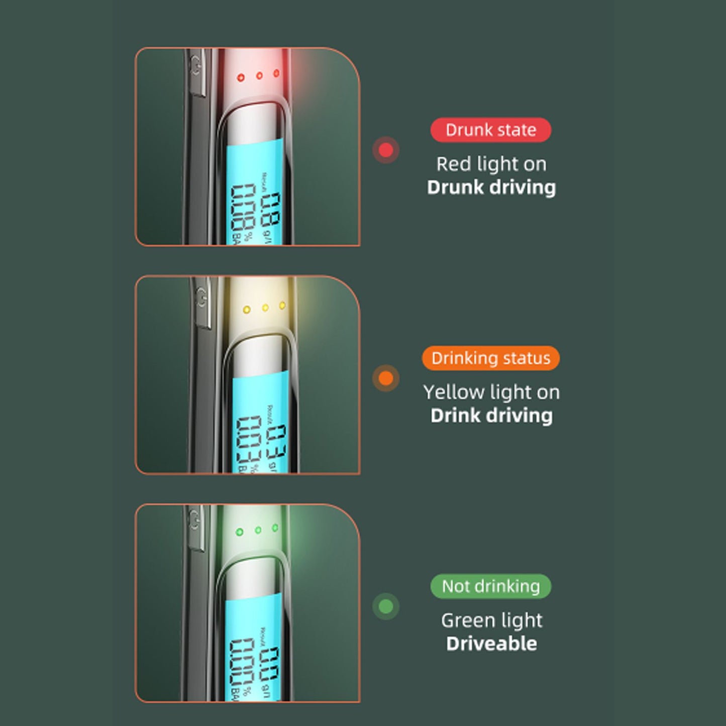 Portable Alcohol Detector High Sensitivity 3 Status Lights Hygienic C9 Accurate Alcohol Breathalyzer for V1294-YM0523-3118220063911