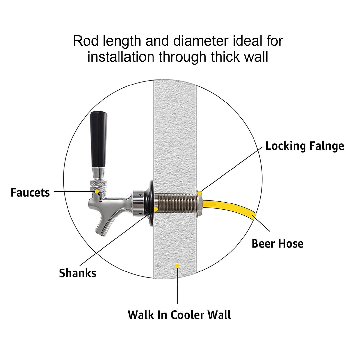 55mm Beer Tap Locking Flange G5/8 Draft Beer Flange Rod for Adjustable Keg Beer Dispenser Home Brewing V1294-YM0523-3118220070311