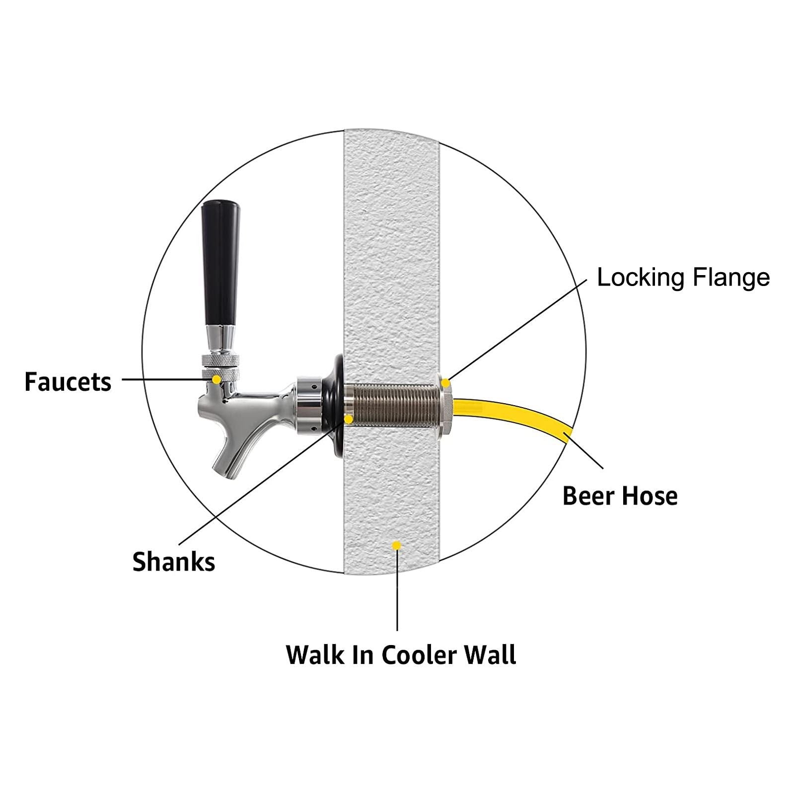 220mm G5/8 Beer Tap Locking Flange Draft Beer Dispenser Locking Flange for Adjustable Keg Beer Dispenser Home V1294-YM0523-3118220070611