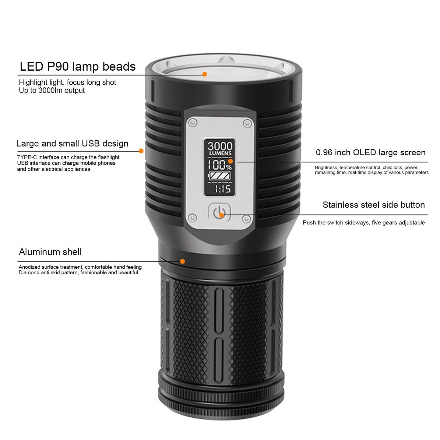Strong Light Flashlight Digital Display Rainproof Rechargeable Flashlight for Camping Emergency Lighting Work V1294-YM0523-3119210209411