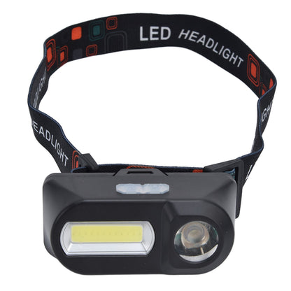 LED Headlamp USB Rechargeable Mini Adjustable Head Flashlight for Camping Hiking Outdoor V1294-YM0523-3119210253111