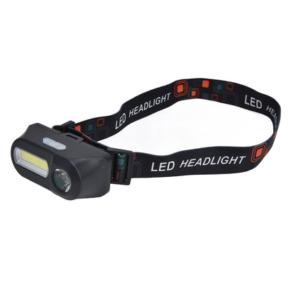 LED Headlamp USB Rechargeable Mini Adjustable Head Flashlight for Camping Hiking Outdoor V1294-YM0523-3119210253111