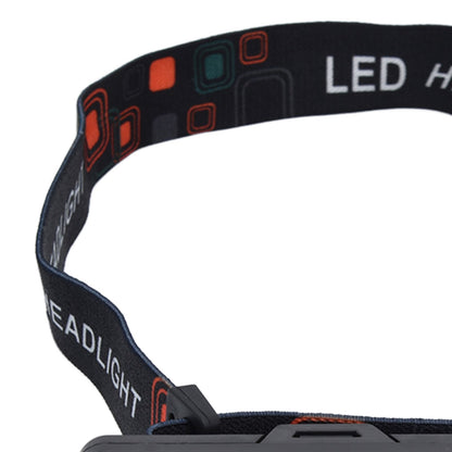 LED Headlamp USB Rechargeable Mini Adjustable Head Flashlight for Camping Hiking Outdoor V1294-YM0523-3119210253111
