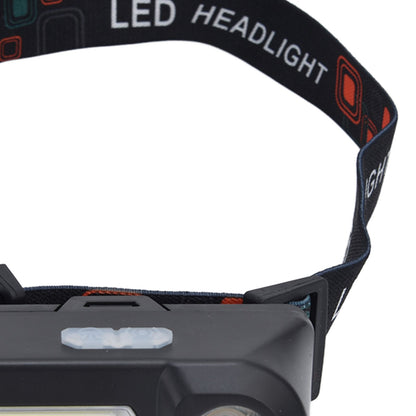 LED Headlamp USB Rechargeable Mini Adjustable Head Flashlight for Camping Hiking Outdoor V1294-YM0523-3119210253111