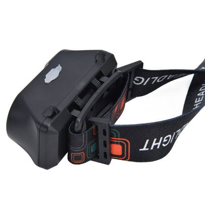 LED Headlamp USB Rechargeable Mini Adjustable Head Flashlight for Camping Hiking Outdoor V1294-YM0523-3119210253111